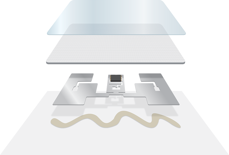 Kundenspezifische Anpassung von Etiketten