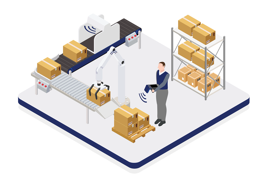 Einzelhandelsumgebung