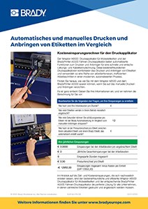 A6500_A5500_Cost_Calculator_Euros_German